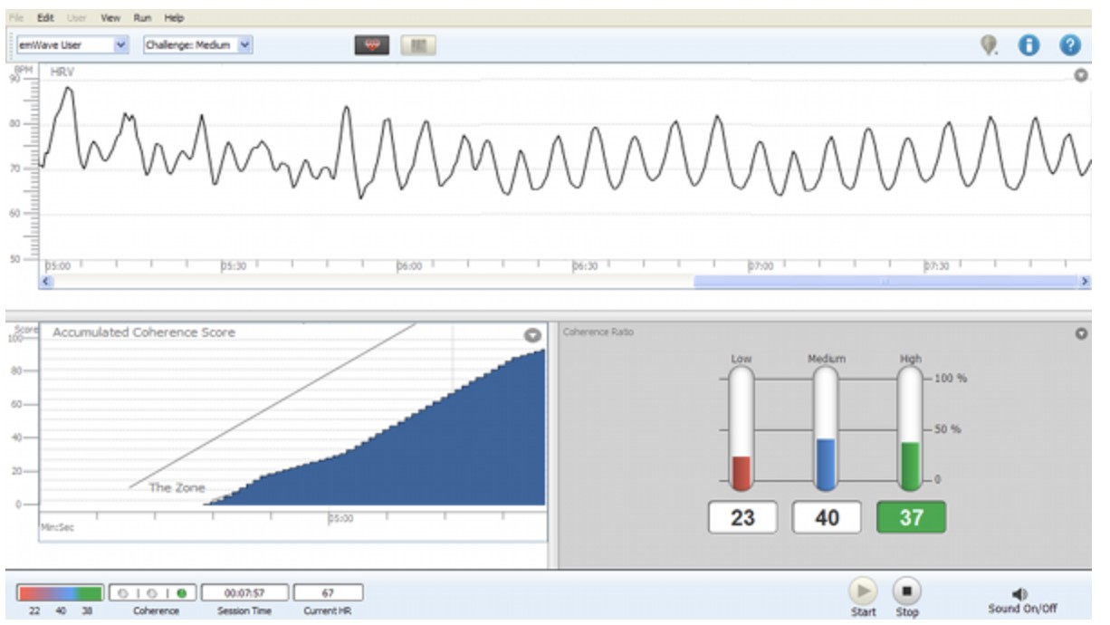 quick coherence